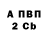 A-PVP Соль Shaunak Apte